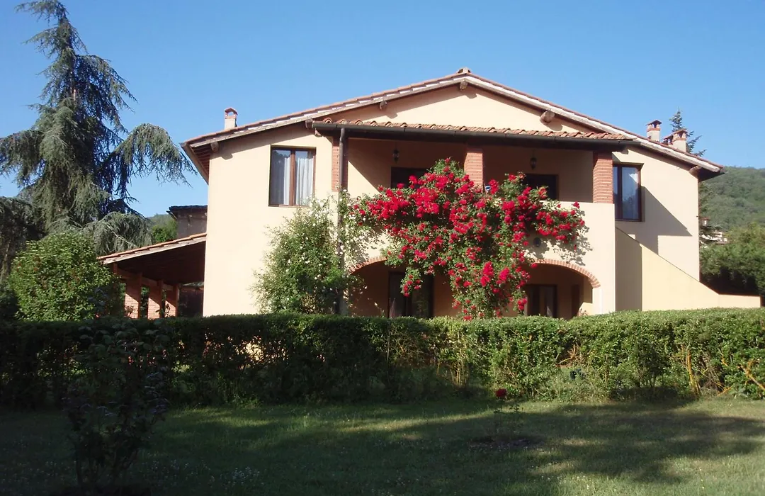 Villa Buonasera Agriturismo-1